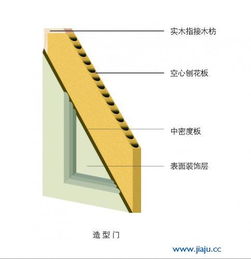 深耕江蘇建材原木賽道 品牌布局、供應鏈整合與招商加盟策略全解析