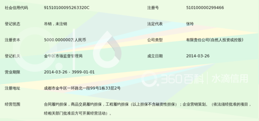 成都恒瑞非融資性擔(dān)保 專業(yè)服務(wù)，助力企業(yè)發(fā)展