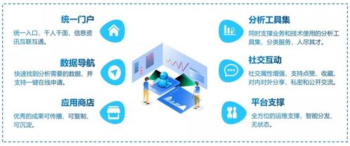 又雙叒叕獲獎啦！SmartBI實力入圍“2020大數據產業創新服務產品榜·數據處理服務”